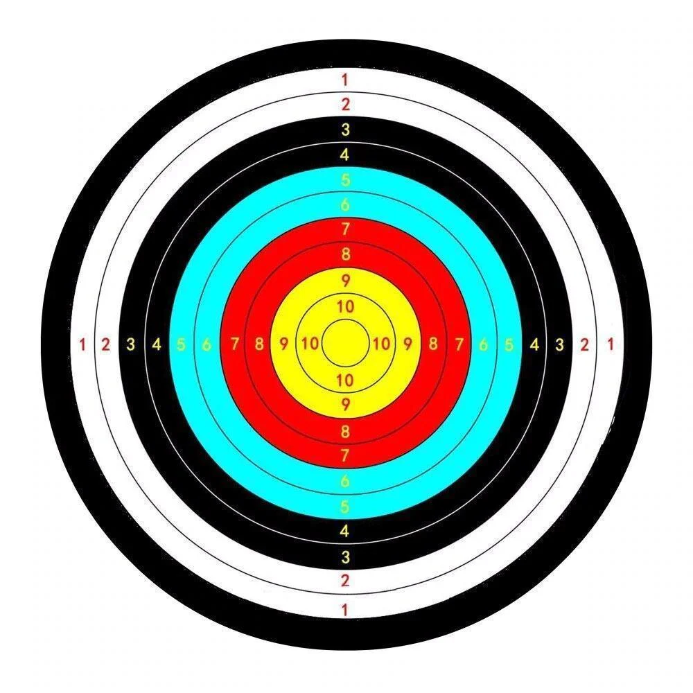 Runder Teppich <br> Zielscheibe